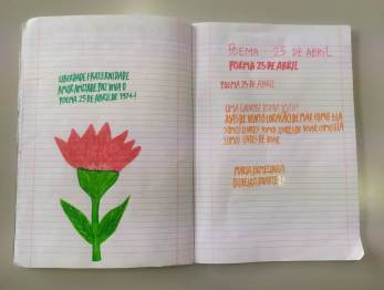 Trabalhos elaborados pelos alunos do Centro de Apoio à Aprendizagem da Escola Manuel Ferreira Patrício